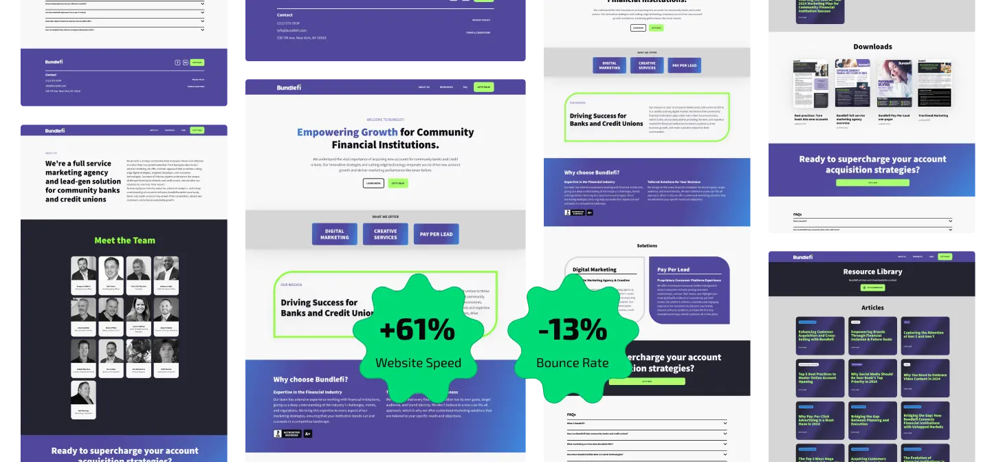 Bundlefi b2b - case study.